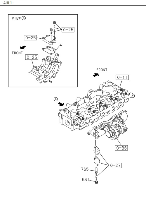 Partial Engine